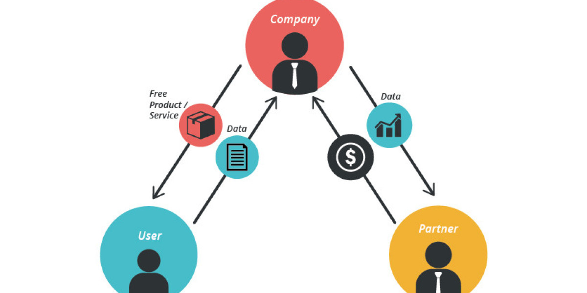 Opportunities and Challenges in the Expanding Data Monetization Market
