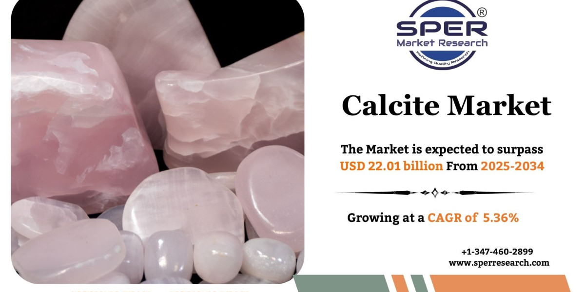 Calcite Market Size, Share, Growth and Forecast 2034